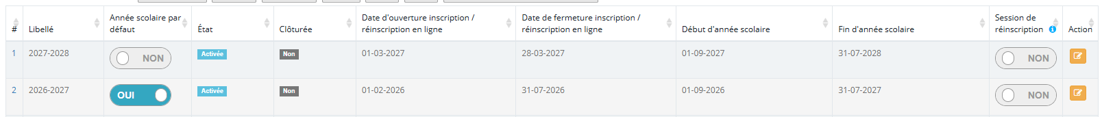 Capture écran module passage en classe